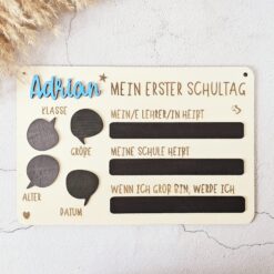 TheVectorians_Dekotafel Schulanfang